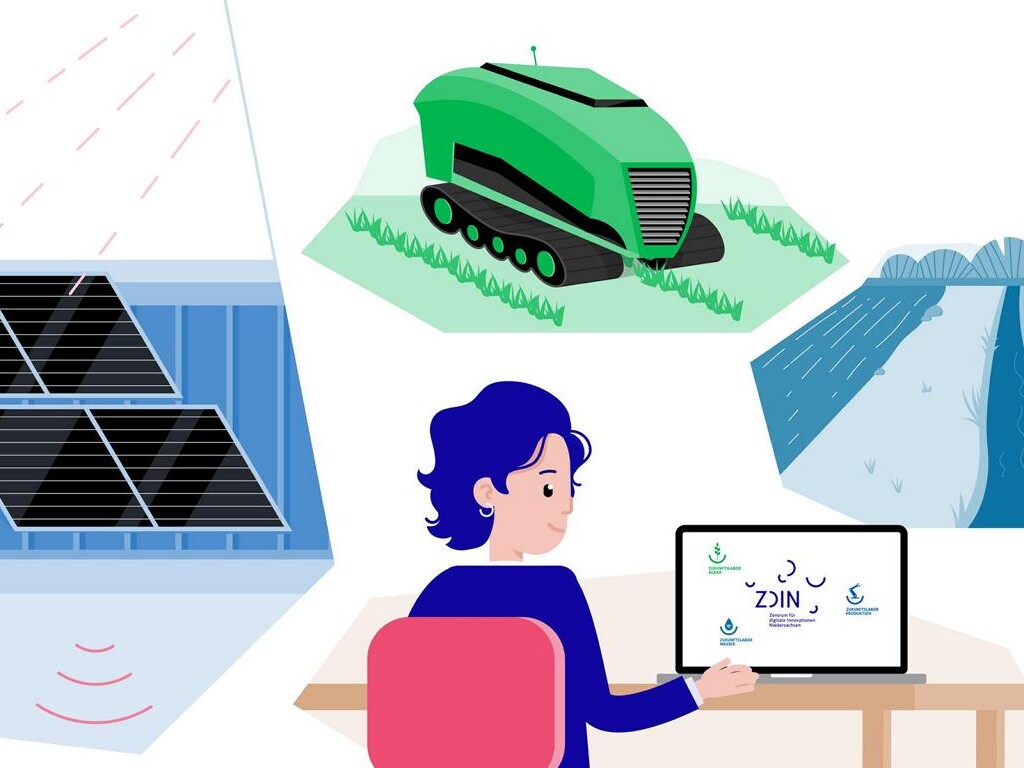 Grafik mit Darstellungen von Solarmodulen, einem Agrarroboter und einer Person am Computer.